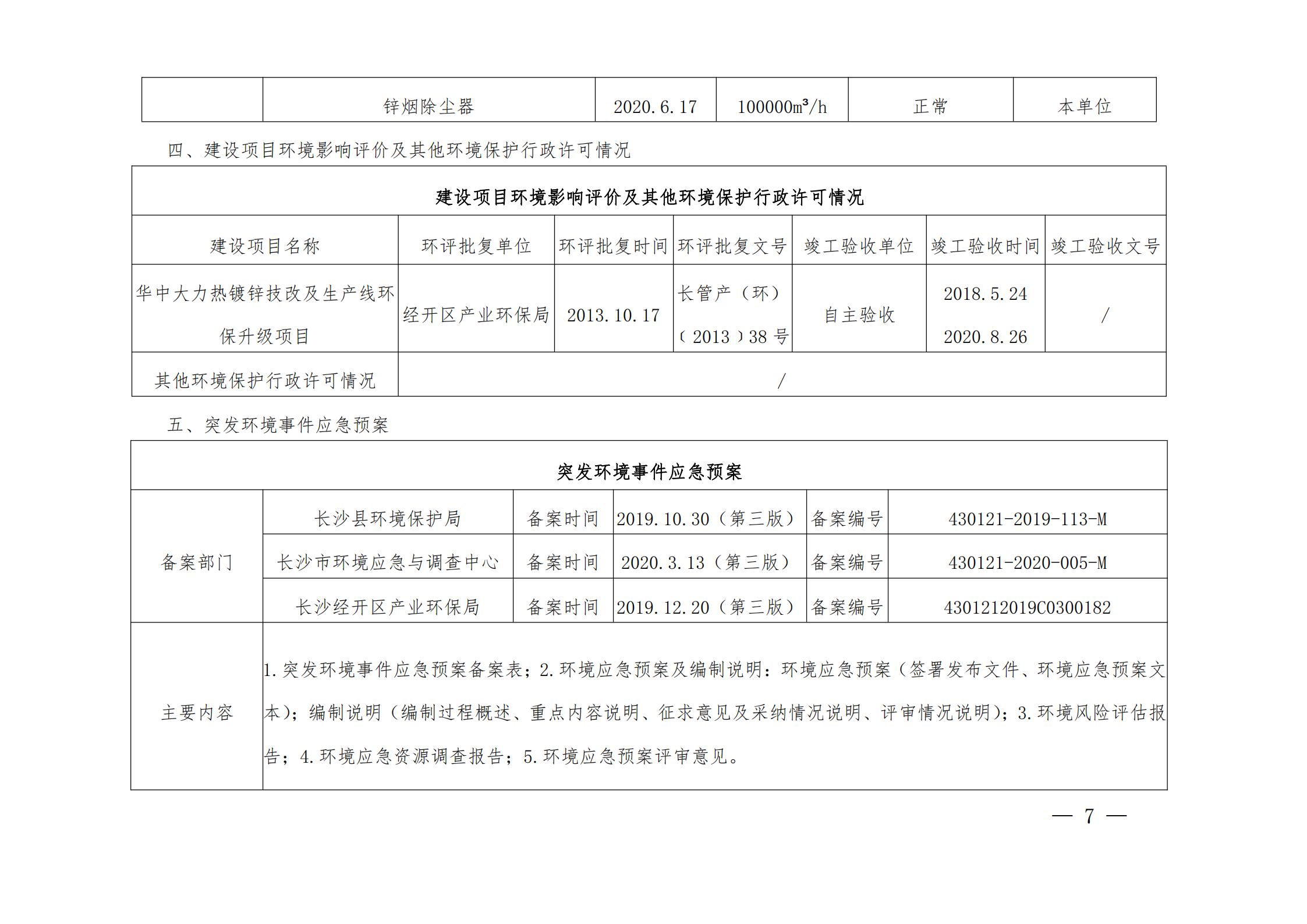 2020年度企业事业单位环境信息公开(图7)