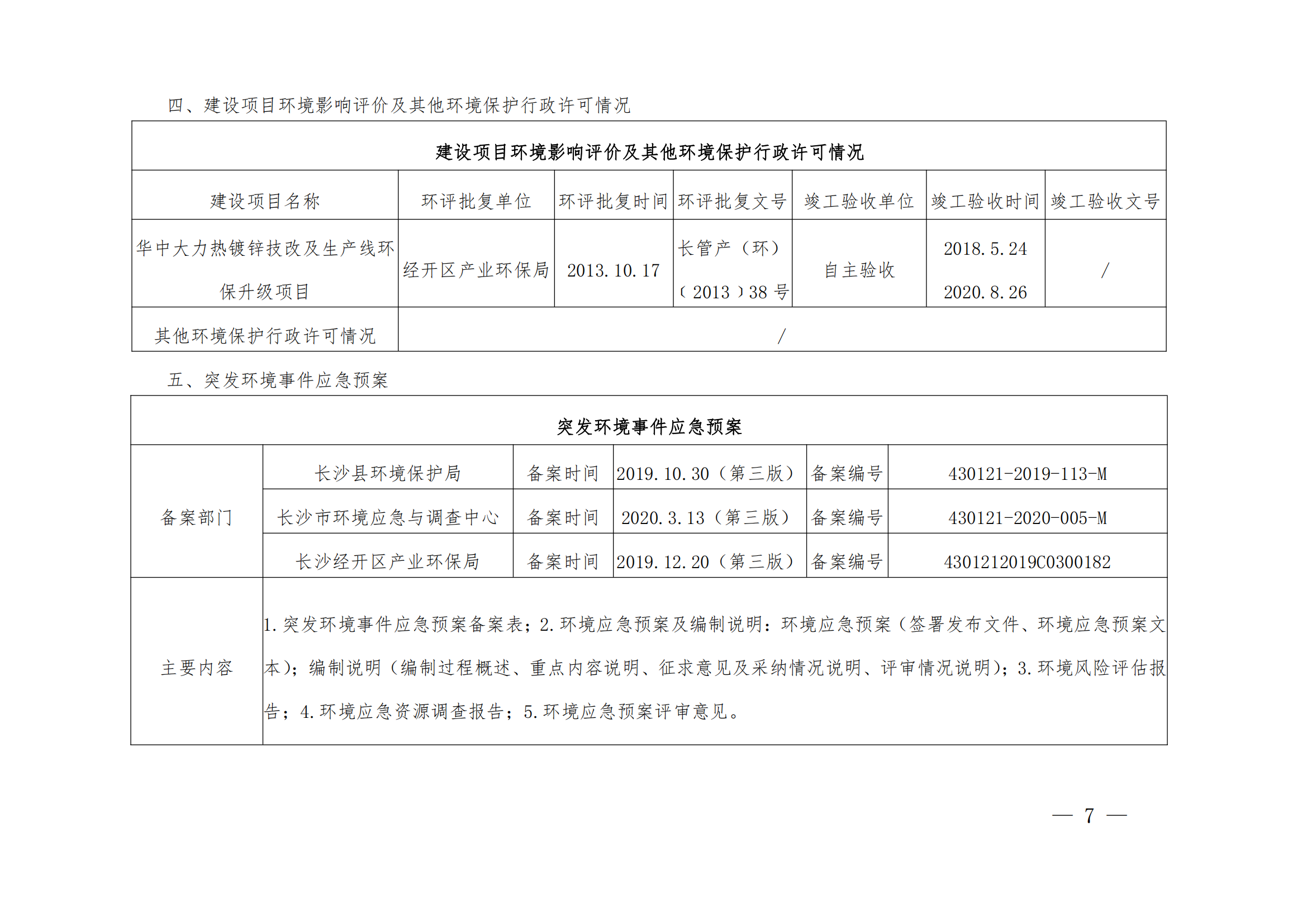 企业事业单位环境信息公开表 -2021_06.png