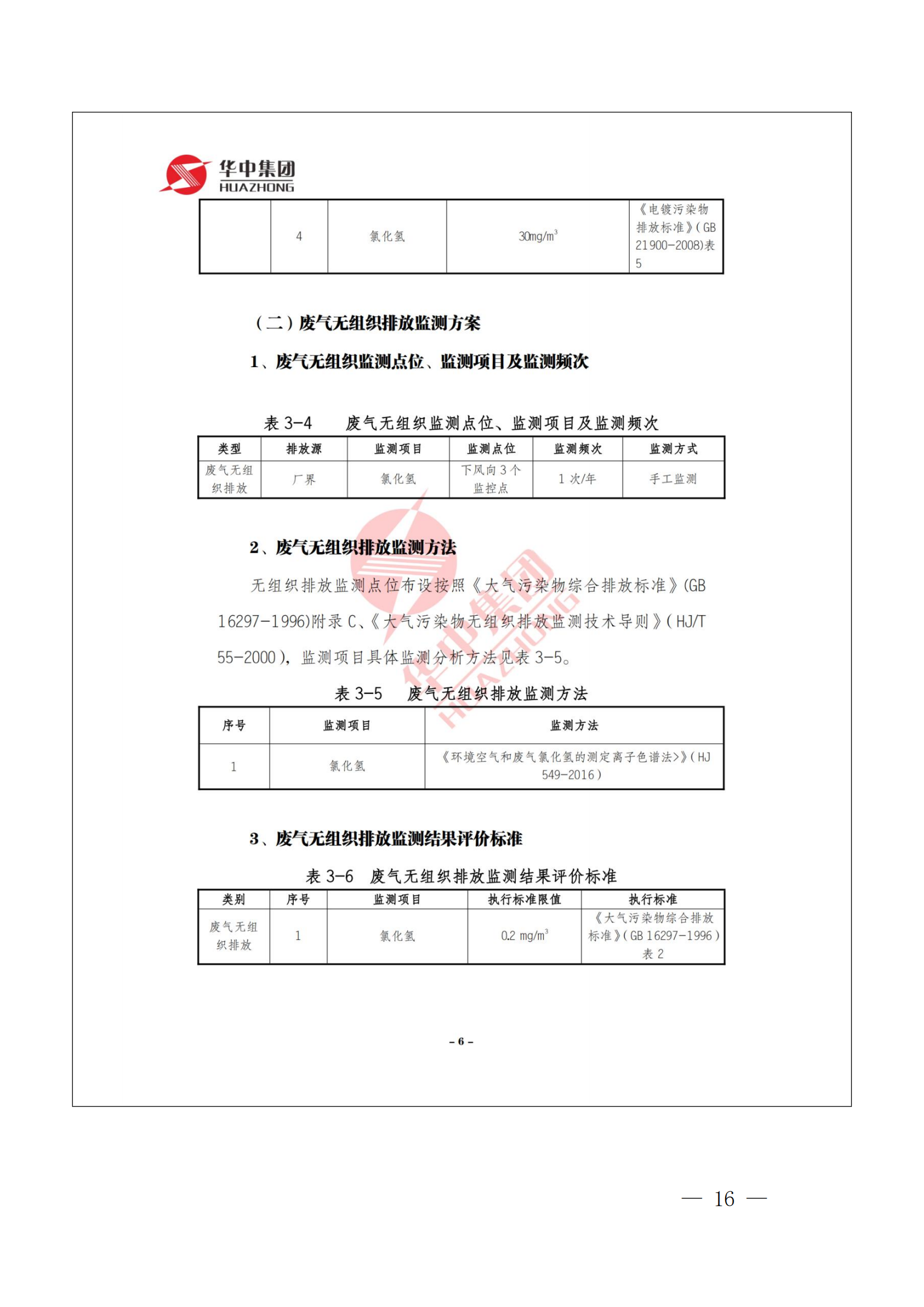 企业事业单位环境信息公开表 -2021_15.png